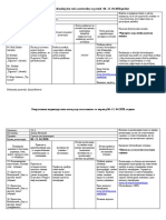 Operativni Individualni Plan Za Treću Nedelju