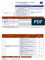 SSCS0208 Ficha