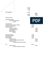 Merchandise inventory and financial position statement