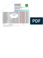 Format Nilai Pengetahuan SMTR Genam 2012