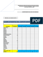 Estadistica Covid-19