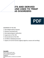 Plants and Derived Compound Used To Treat Cns Disorders