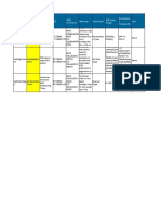 MO NE Meaning Value Type Unit Parameter ID Parameter Name MML Command GUI Value Range Enumeratio N Number/Bit