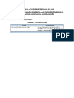 Reporte de Actividades de Personal - 27-03-2020