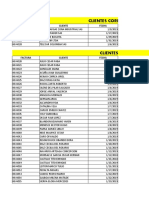 Clasificacion Tipos de Clientes 2