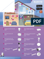 Molgar - Linea SmartHome 2020