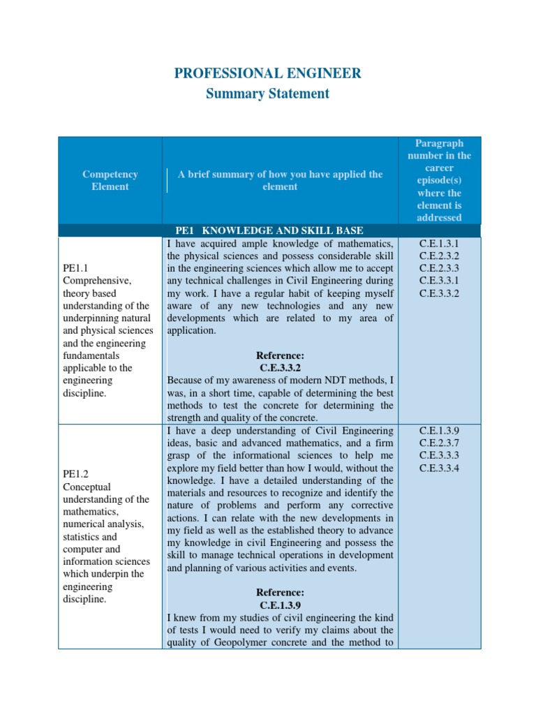 Summary Statement Pdf Download Free Pdf Engineering Concrete