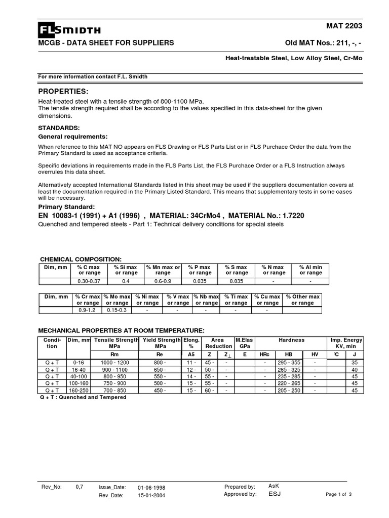 mcgb-data-sheet-for-suppliers-old-mat-nos-211-heat