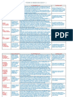 Fixuri si obsesii zodiacale.doc