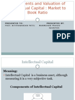MANMOHANMBAComponents and Valuation of Intellectual Capital