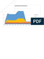 MAN POWER HISTOGRAM APL PDF.pdf