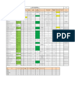 CE-23 - Material Tracking Schedule - 30.03.2020