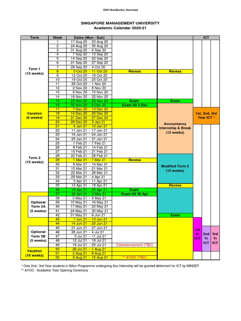 Singapore Management University Academic Calendar 2020-21: SMU  Classification: Restricted | PDF
