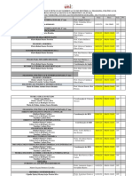 Calendario de EXAMES I Chamada 2019-2020UV PDF