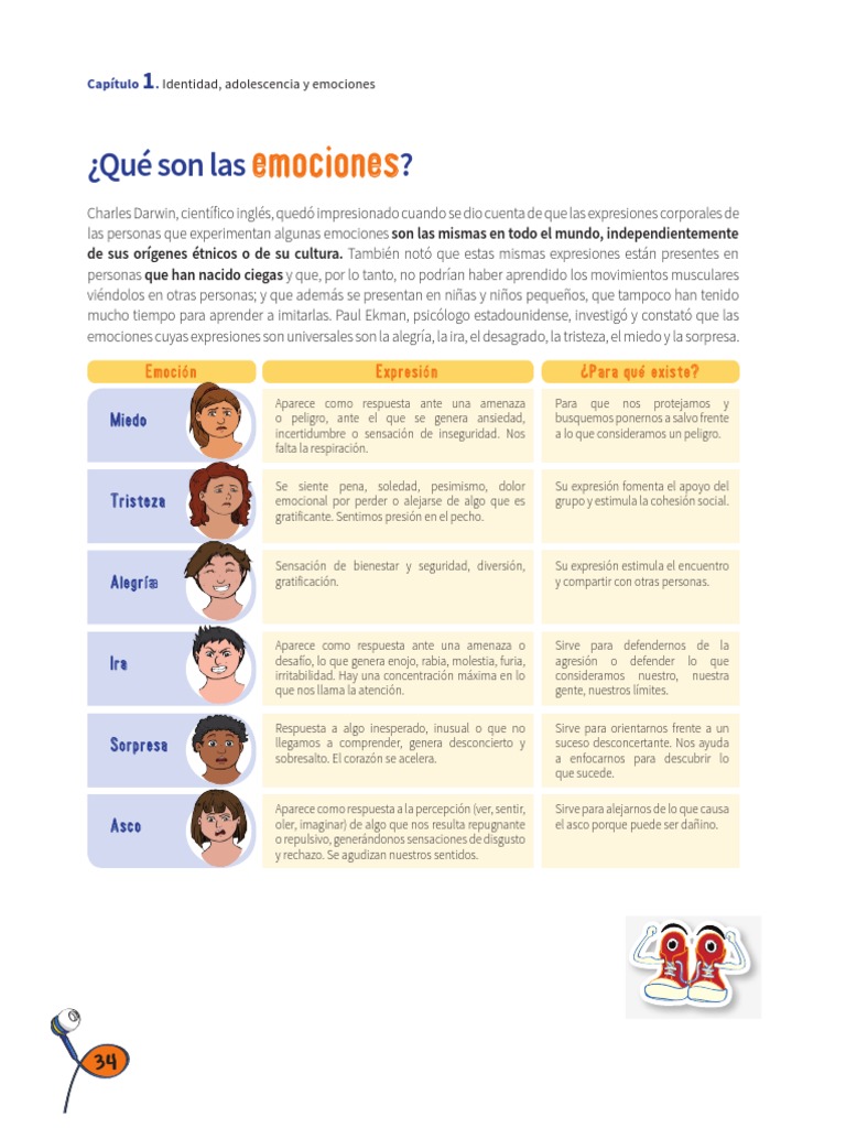 Emociones e Inteligencia Emocional | PDF | Las emociones | Ira
