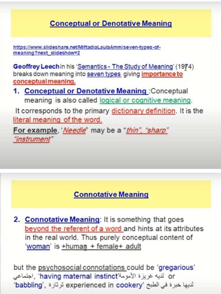 TYPES DEFINITION MEANING visual data 8