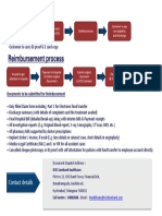 ICICI Lombard cashless and reimbursement process