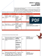 Unidad 0 Y Unidad 1 Religión Segundo Medio