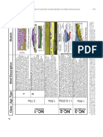 Ni-Cu Mineralization Naldrett