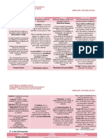 Entrega_Teorías de la personalidad_La idea del inconsciente