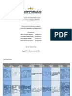 Cuadro Comparativo de Tipos de Aprendizaje