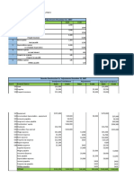 Groenke Construction Co, Adjustments December 31, 20X7: Adjust # Account Names Debit Credit