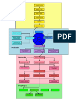 Metodologia UWE-V4