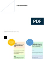 CLASES DE DOCUMENTOS PARALELO