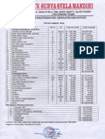 penawaran jaringan listrik