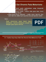 Gaya2 Dinamis PD Mekanisme PDF