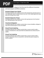 Download Project Server 2010 Time Task Progress Workflow by Deepak Gupta DG SN45602457 doc pdf