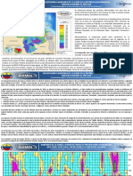 Monitoreo de Sequia PDF