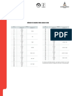 Código de Colores para Cables EKBC PDF