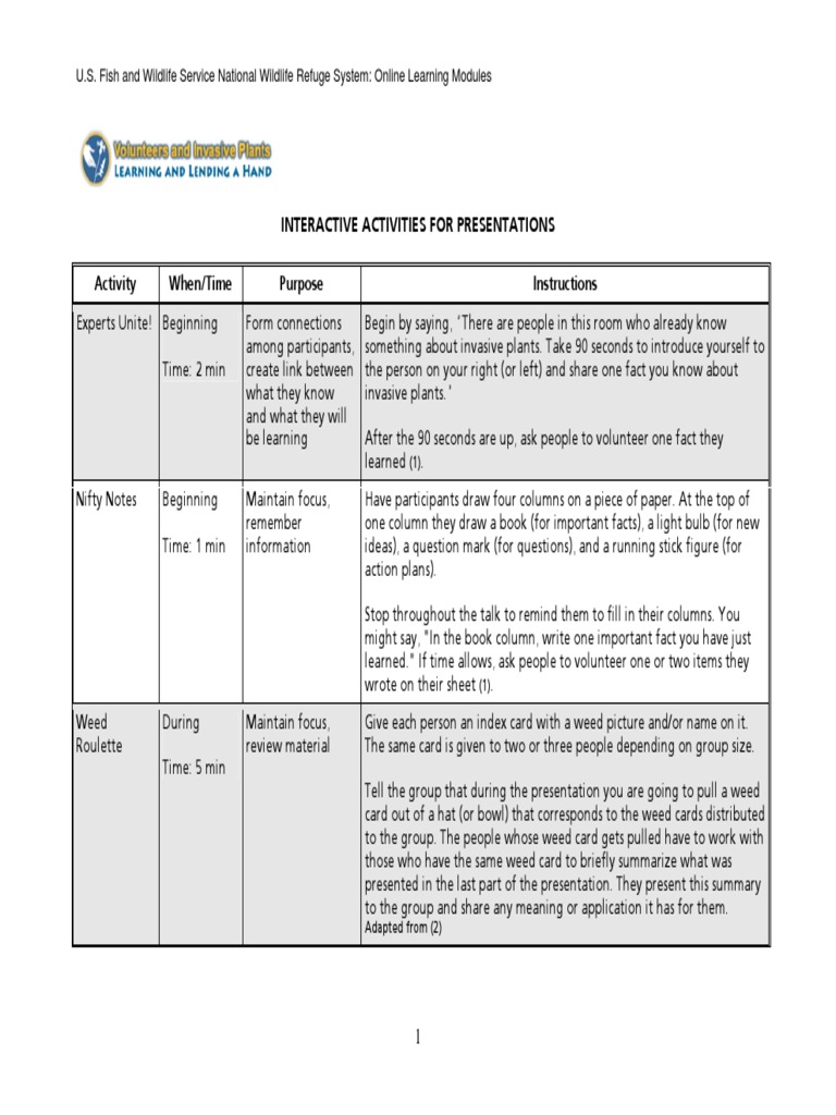 interactive-activities-for-presentations-activity-when-time-purpose