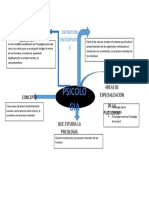 Mapa Conceptual