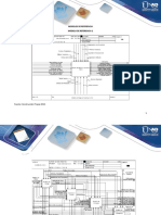 Modelos de Referencia Metodología IDEF-0 PDF