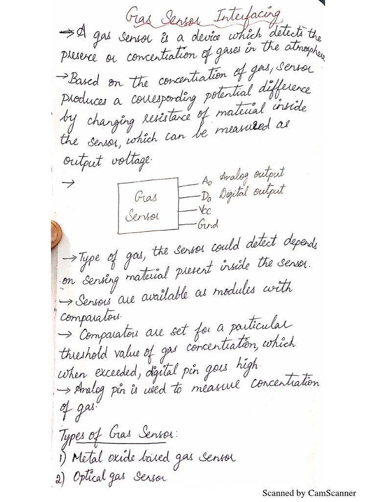 Gas Sensor PDF