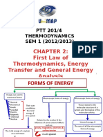 First Law of Thermodynamics, Energy Transfer and General Energy Analysis