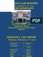 Emergency Case Reports: Surgery Department