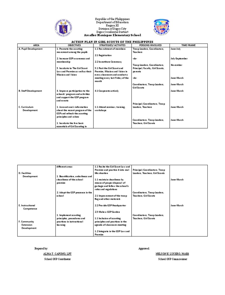 Action Plan for Girl Scouts Program | PDF | Teachers | Cognition