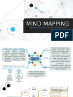 Mind Mapping Etika Profesi