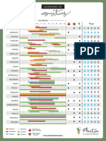 Calendario Aromaticas PDF