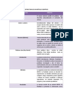 Estructura+de+un+artículo+científico+yolanda+alvarez.pdf