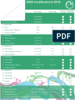 Plan+de+estudios+Bioqu%c3%admica+29_03_2017+Tama%c3%b1o+A4.pdf