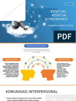 Bentuk Bentuk Komunikasi