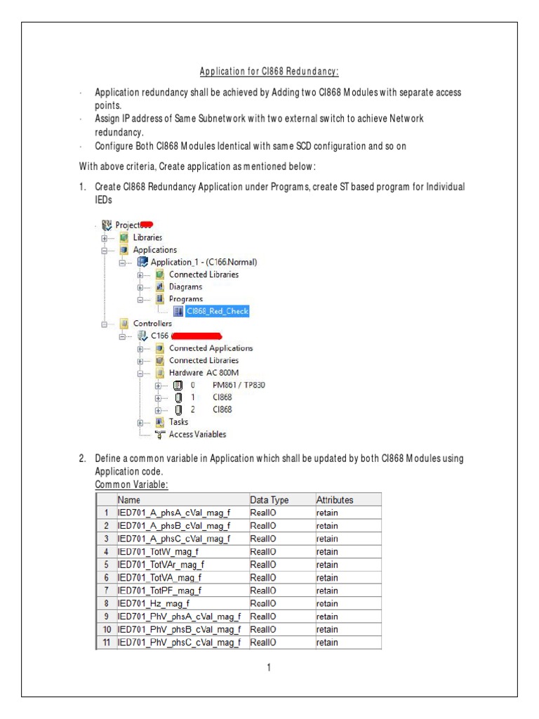 Application For CI868 Redundancy PDF