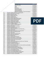 2020 Titles Subject Breakup (Engg+Comp SC Collection-296)