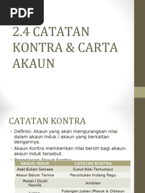 Catatan Kontra Carta Akaun Pdf