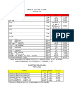 Masukkan Kode.0852Xxxxxx.1234 Kirim Ke A1, A2, A3, Atau A4