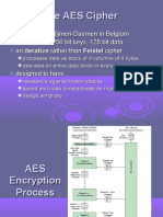 AES Cipher Overview